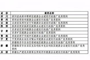 很铁但组织不错！探花亨德森8投1中仅得2分 7次助攻并列全队最高